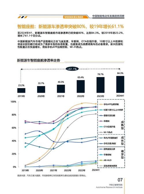 广州239起亚对未来市场的预测，名爵汽车品牌文化的传播